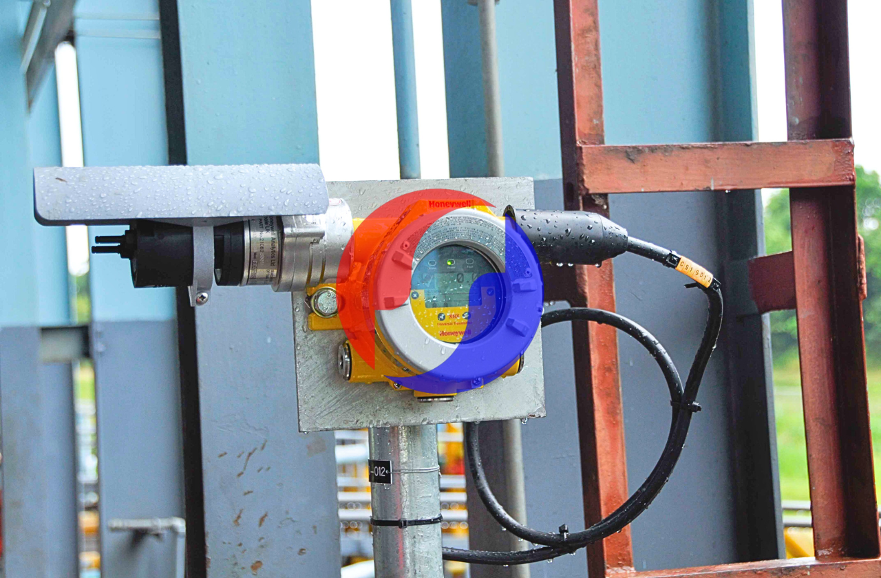 Gas Leak & Fire Detector System
